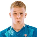 Ivan Kukavica — Tiền vệ, FK Borac Banja Luka