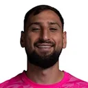 Gianluigi Donnarumma — Thủ môn, Manchester City