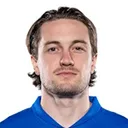 Scott Wright — Tiền đạo, Birmingham City