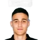 Luka Mikulic — Hậu vệ, Grasshopper Club Zürich
