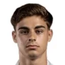 Rodrigo Duarte — Tiền vệ, Vitória SC B