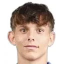 Sergio Esteban — Tiền đạo, Atlético Madrid