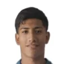 Mateo Martinez — Hậu vệ, Racing Club