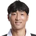 Yeong-jun Choi — Tiền vệ, Yongin City FC