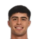 Dinis Rodrigues — Hậu vệ, FC Porto B