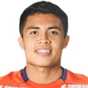 Anderson Villacorta — Hậu vệ, Club Sporting Cristal