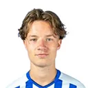 Thijs Muller — Tiền đạo, Willem II Tilburg