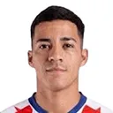 Brahian Cuello — Tiền vệ, Club Atlético Unión de Santa Fe