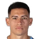 Lucas Meuli — Thủ môn, Club Atlético Unión de Santa Fe