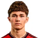 Jacob Devaney — Tiền vệ, Hibernian