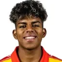 Luis Cano — cầu thủ