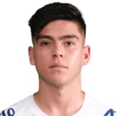 D. Ruiz — cầu thủ