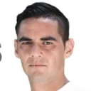 Marcos Antonio Acosta Rojas — cầu thủ, Cobán Imperial