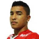 Victor Guilherme — cầu thủ