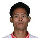 Myat Kaung Khant — cầu thủ