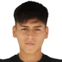 Dilan Rojas — cầu thủ