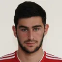 Demetre Buliskeria — Thủ môn, FC Torpedo Kutaisi
