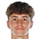 Jorge Castillo — Tiền vệ, Atlético Madrid