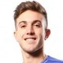 Tomás Durso — Thủ môn, Atlético Tucumán