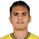 Lucas González — Tiền vệ, Central Córdoba