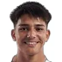 Emiliano Chiavassa — Tiền đạo, CA Talleres