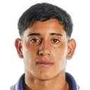 Santiago Villarreal — Tiền vệ, Gimnasia y Esgrima