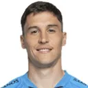 Federico Ricca — Hậu vệ, Club Atlético Belgrano