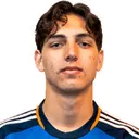 Gerardo Valenzuela — Tiền vệ, FC Cincinnati