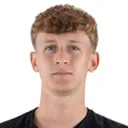 Adrián Molina — Thủ môn, Rayo Vallecano