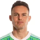 Daniel Musovski — Tiền đạo, Seattle Sounders FC