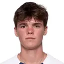 Matthew Corcoran — Tiền vệ, Nashville SC