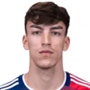Petar Musa — Tiền đạo, FC Dallas