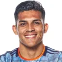 Alonso Martínez — Tiền đạo, New York City FC