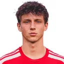 Dawid Pietruszka — Tiền vệ, Hutnik Kraków