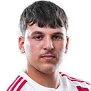 Kyriakos Epifaniou — Tiền vệ, Nea Salamina Famagusta