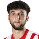 Giorgos Viktoros — Hậu vệ, Nea Salamina Famagusta