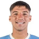 Damián García — Tiền vệ, Shabab Al-Ahli Dubai