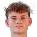 Mate Grgic — Tiền vệ, SK Sturm Graz