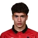 Gabriel Kulla — Tiền đạo, Sassuolo