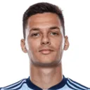Dániel Sallói — Tiền vệ, Toronto FC