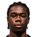 Ivanildo Mendes — Tiền vệ, Sporting CP B U21