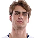 Rodrigo Guth — Hậu vệ, Fortuna Sittard
