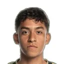 Erik Dueñas — Tiền vệ, Querétaro FC