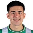 Juan Iribarren — Hậu vệ, Banfield