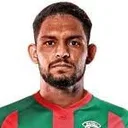 Vitor Costa — Tiền vệ, San Jose Earthquakes
