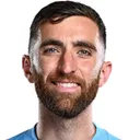 Matt Turner — Thủ môn, New England Revolution