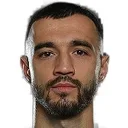 Giorgi Kharaishvili — Tiền đạo, Dinamo Tbilisi