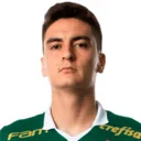 Eduard Atuesta — Tiền vệ, Orlando City SC