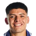 Fabricio Corbalan — Hậu vệ, Gimnasia y Esgrima