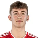 Daniel Edelman — Tiền vệ, St.Louis City